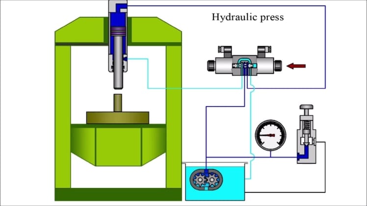 Hydraulic Press Diagram PDF